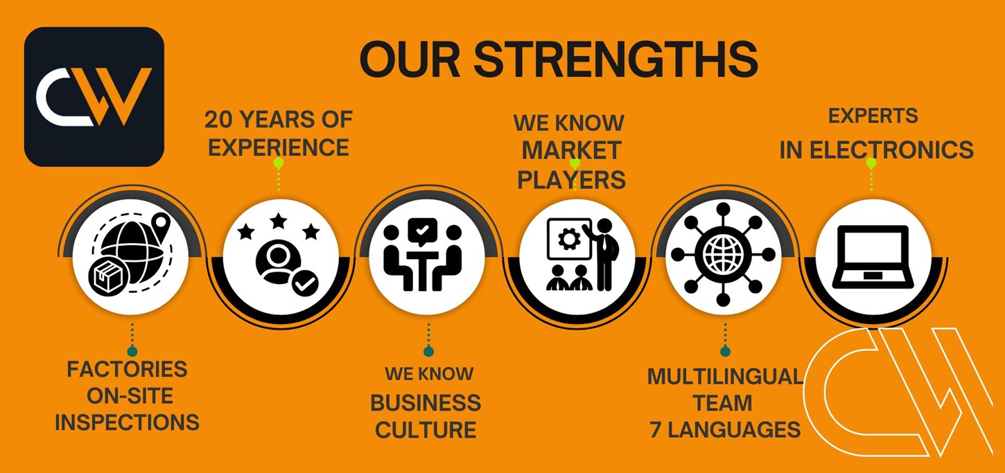 strenths of best factory agent china strenths of best factory agent china