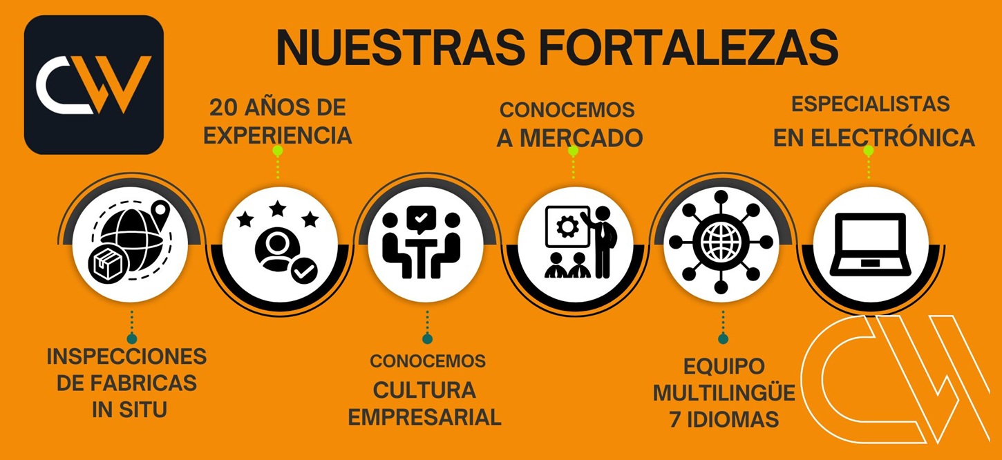 nuestras fortalezas - agente china electronica